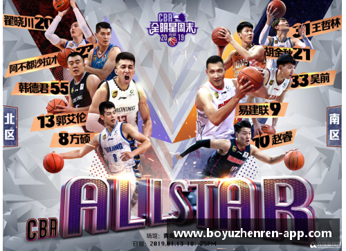 博鱼真人NBA全明星首发名单揭晓：球场风云再起，谁将统领明星之战？